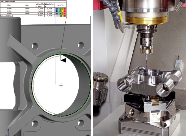 Schultze Anlagentechnik GmbH PRECITEMP Grafik Messen in Maschine Graph Measuring in the machine