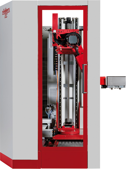 Schultze Anlagentechnik GmbH RCF 150 Automation Aussenansicht